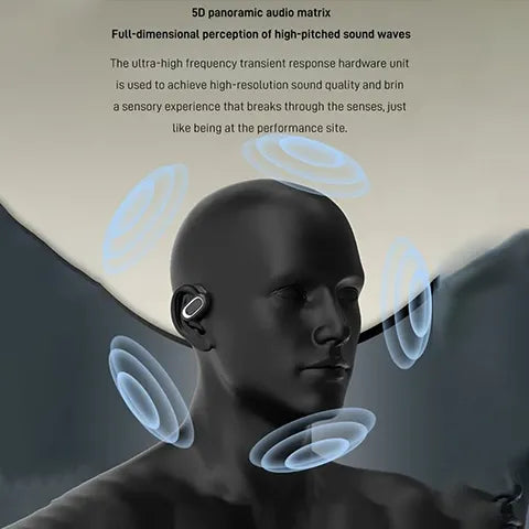 Latest 3D Surround Sound Open OWS Bluetooth Headset